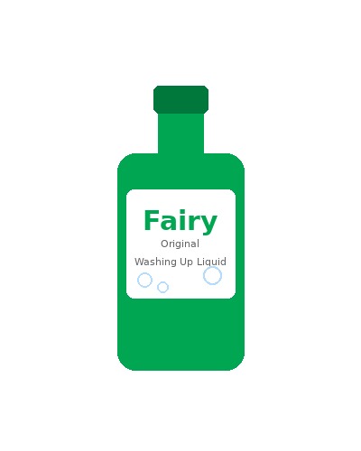 Fairy Original Washing Up Liquid 900ml